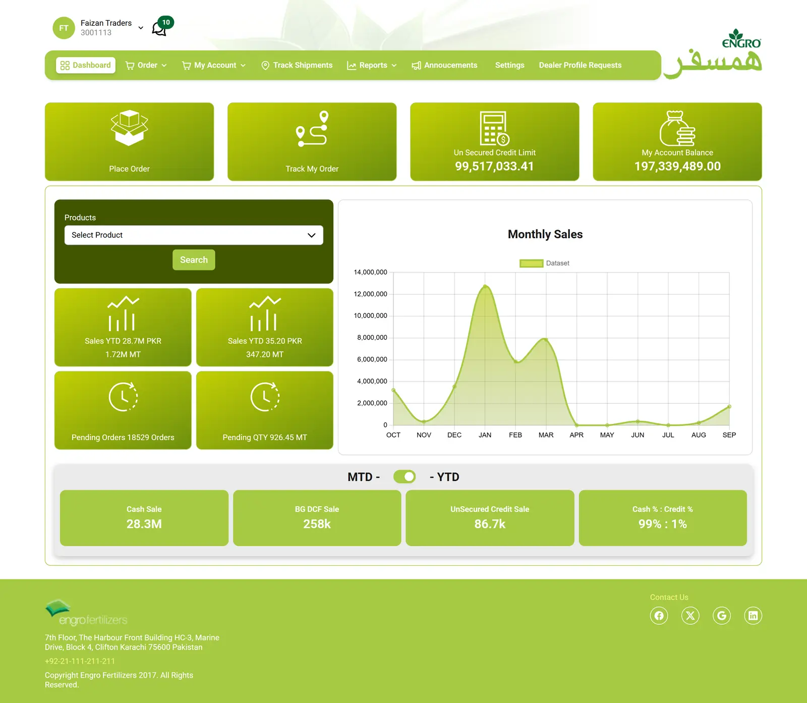 Engro Humsafar dealer dashboard with sales, credit, and account balance