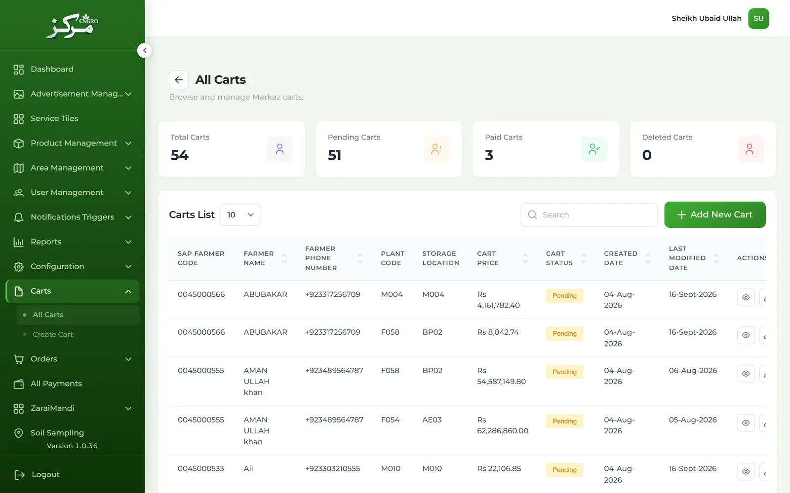 Engro Markaz list of carts
