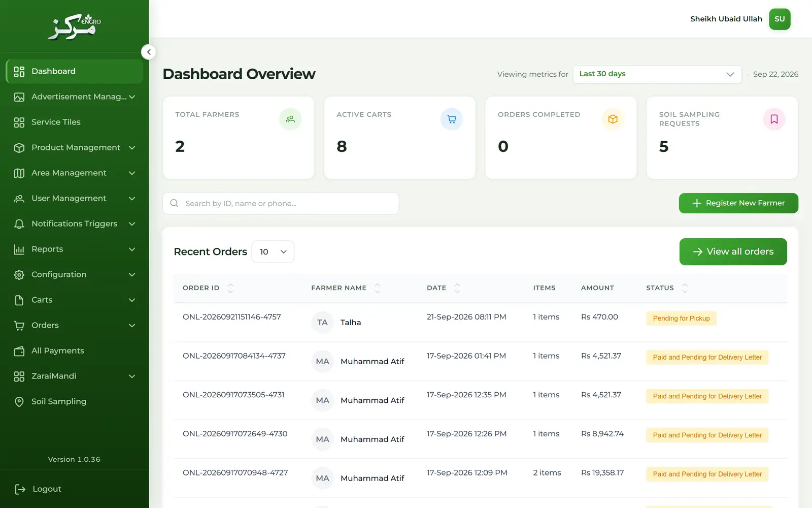 Engro Markaz dashboard with farmer, cart, order, and soil-sampling counts